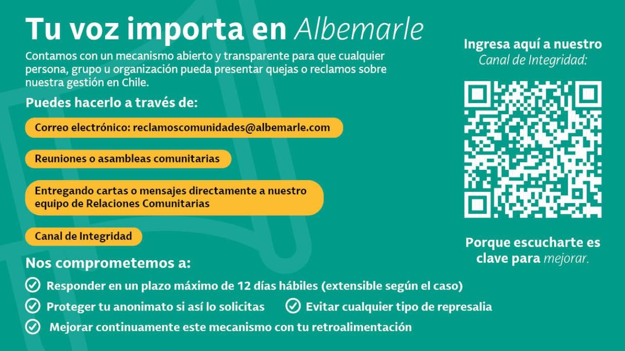 Tu Voz Importa en Albemarle Chile