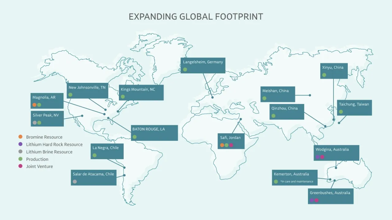 A world map titled "Expanding Global Footprint" features color-coded dots indicating the various types of Albemarle resources and operations across different locations. The map highlights locations in the US, Germany, China, Jordan, Chile, and Australia.