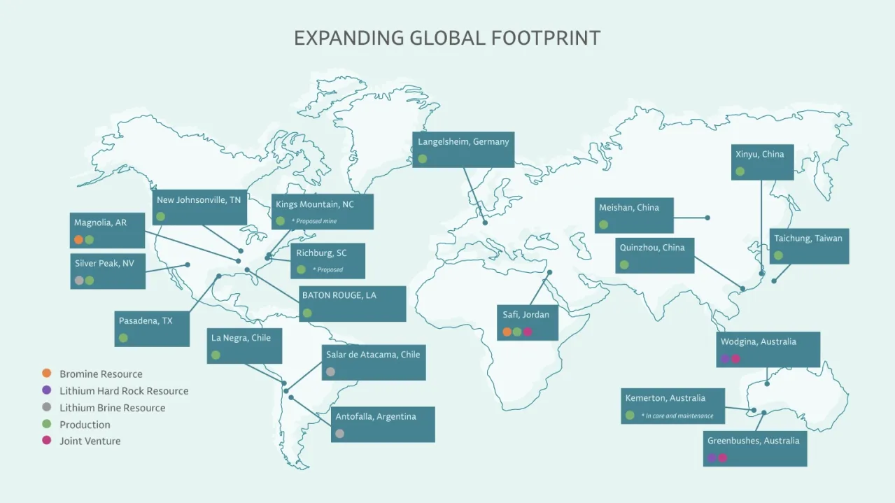 A world map titled "Expanding Global Footprint" features color-coded dots indicating the various types of Albemarle resources and operations across different locations. The map highlights locations in the US, Germany, China, Jordan, Chile, and Australia.