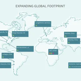 A world map titled "Expanding Global Footprint" features color-coded dots indicating the various types of Albemarle resources and operations across different locations. The map highlights locations in the US, Germany, China, Jordan, Chile, and Australia.