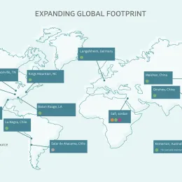 A world map titled "Expanding Global Footprint" features color-coded dots indicating the various types of Albemarle resources and operations across different locations. The map highlights locations in the US, Germany, China, Jordan, Chile, and Australia.
