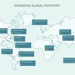 A world map titled "Expanding Global Footprint" features color-coded dots indicating the various types of Albemarle resources and operations across different locations. The map highlights locations in the US, Germany, China, Jordan, Chile, and Australia.