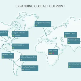 A world map titled "Expanding Global Footprint" features color-coded dots indicating the various types of Albemarle resources and operations across different locations. The map highlights locations in the US, Germany, China, Jordan, Chile, and Australia.