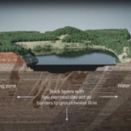 Key frame of Kings Mountain Mine groundwater video.