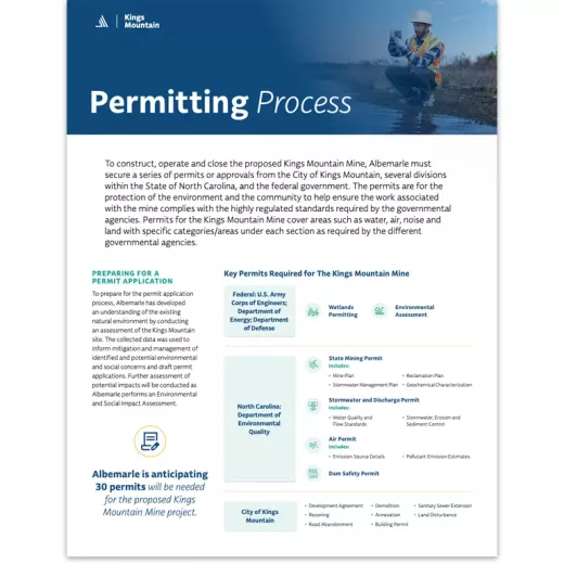 Permitting process factsheet thumbnail image.