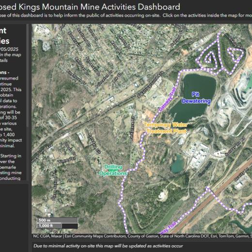 Activities Map