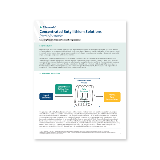 Concentrated Buli solutions brochure cover 