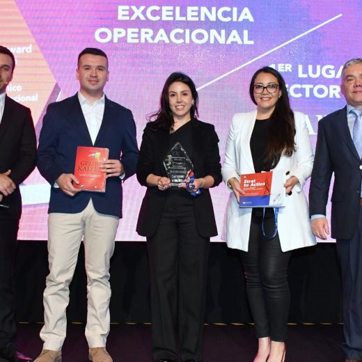 Albemarle recently won first place at the 2025 Kaizen Awards Chile for Operational Excellence in the chemical sector, earning a spot among the top 10 companies across all industries in Chile recognized by Kaizen Institute Global.   