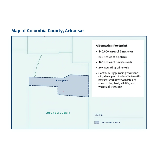 Albemarle Magnolia Site Overview